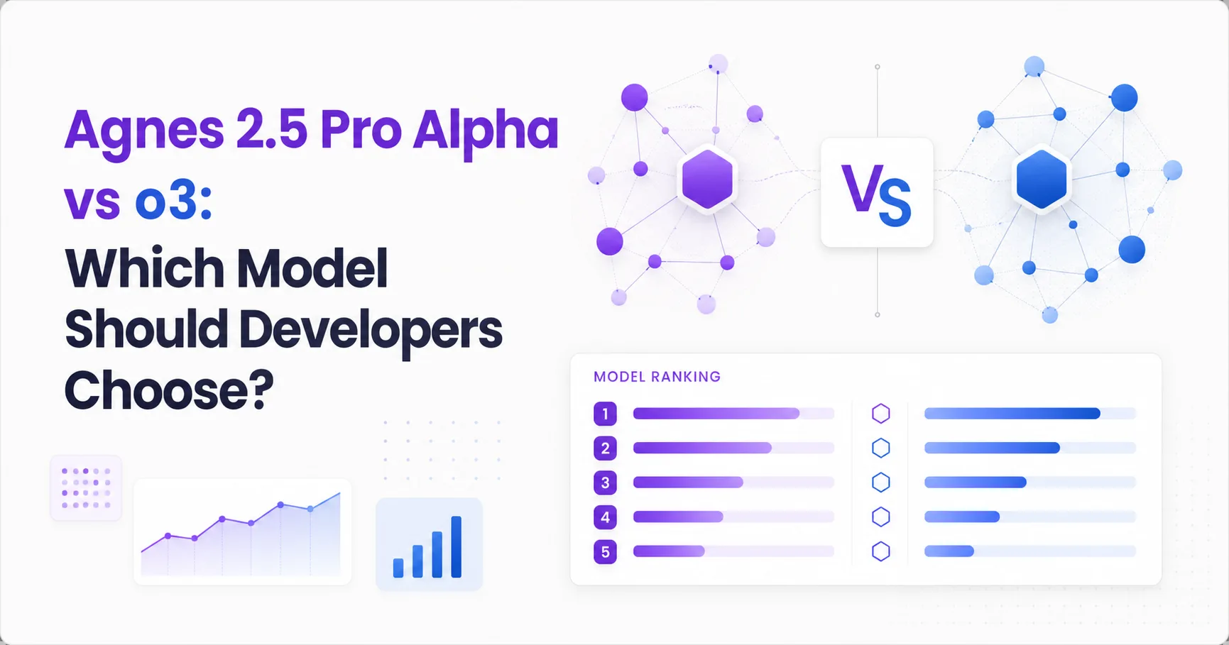 Agnes 2.5 Pro Alpha vs o3: Which Model Should Developers Choose?