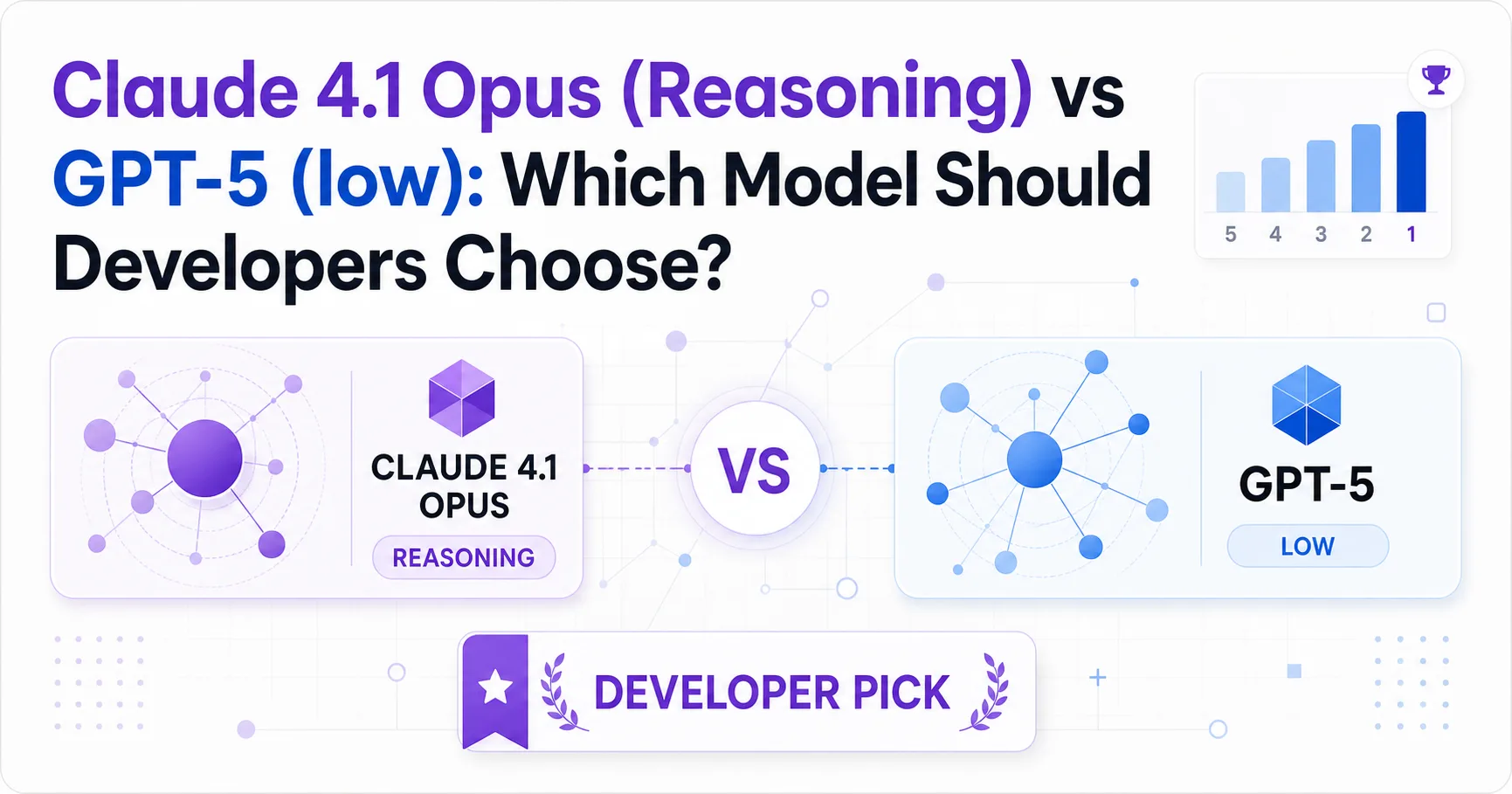 Claude 4.1 Opus (Reasoning) vs GPT-5 (low): Which Model Should Developers Choose?