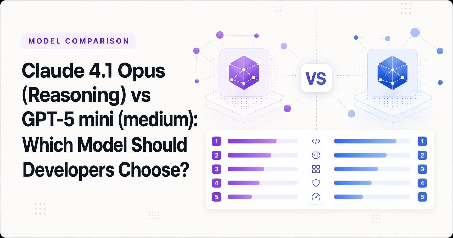 Claude 4.1 Opus (Reasoning) vs GPT-5 mini (medium): Which Model Should Developers Choose?