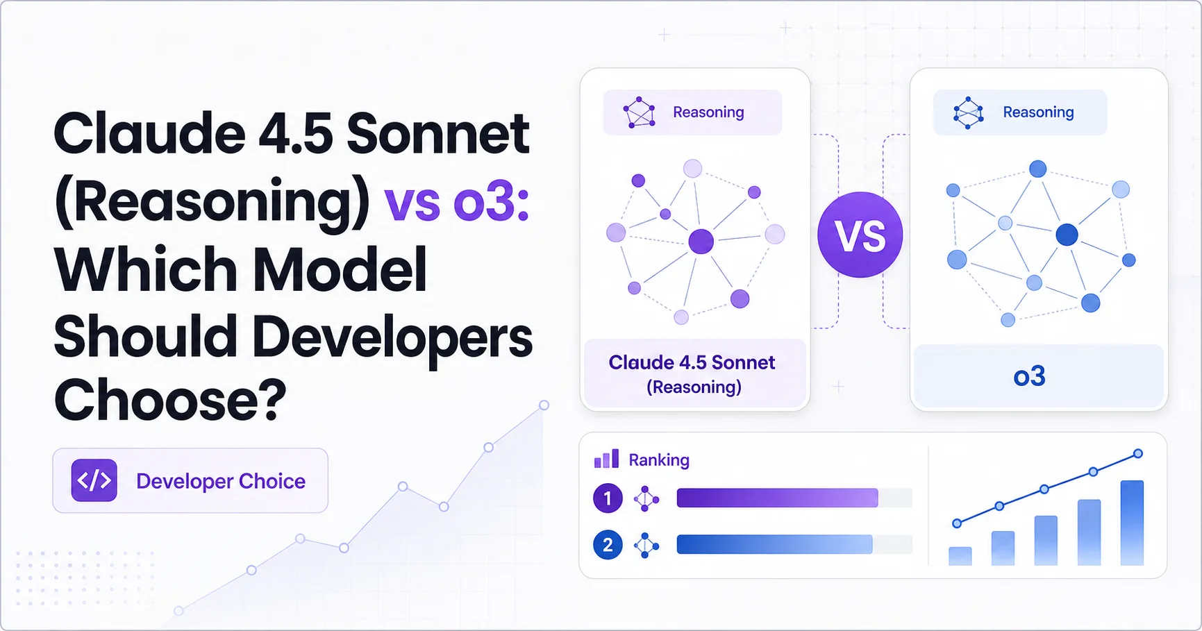 Claude 4.5 Sonnet (Reasoning) vs o3: Which Model Should Developers Choose?