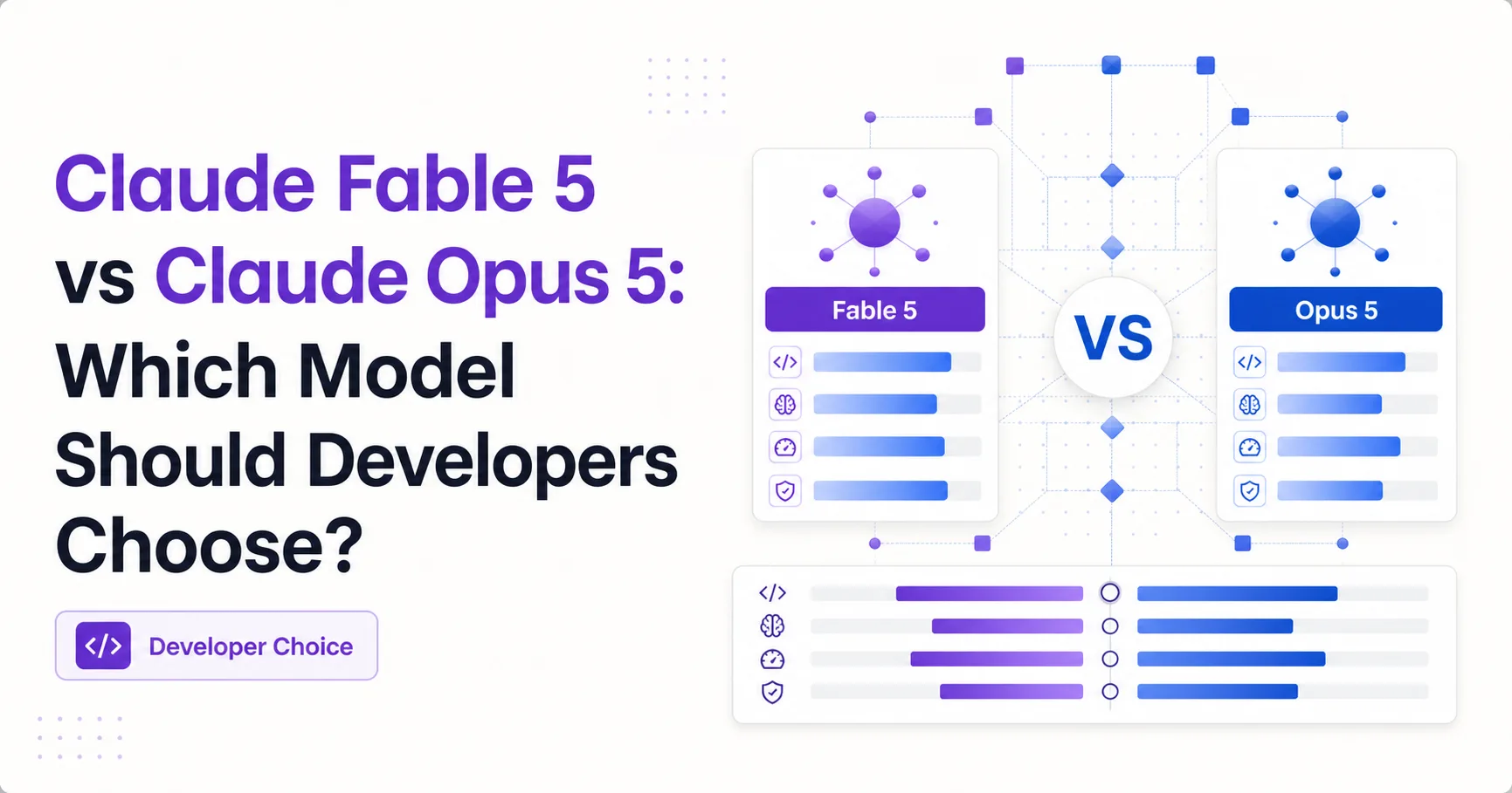Claude Fable 5 vs Claude Opus 5: Which Model Should Developers Choose?