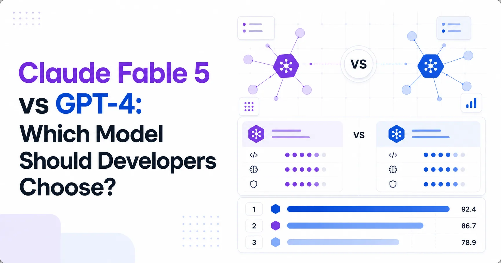 Claude Fable 5 vs GPT-4: Which Model Should Developers Choose?