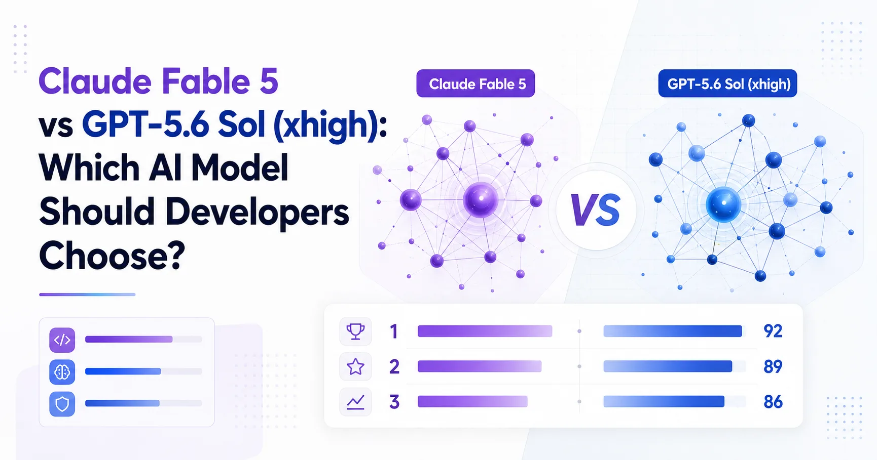 Claude Fable 5 vs GPT-5.6 Sol (xhigh): Which AI Model Should Developers Choose?