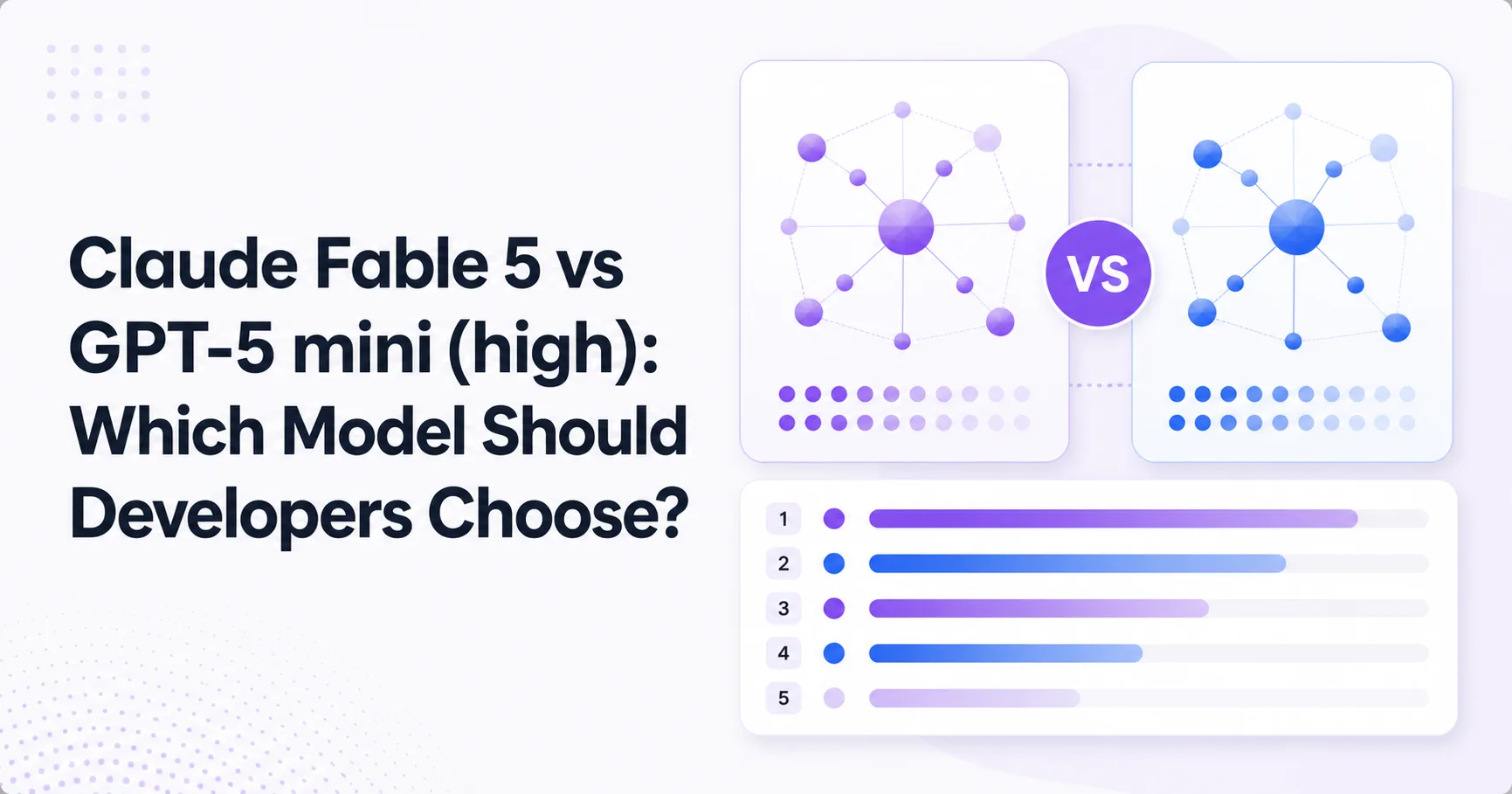 Claude Fable 5 vs GPT-5 mini (high): Which Model Should Developers Choose?