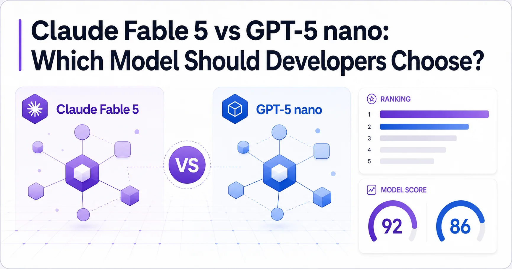 Claude Fable 5 vs GPT-5 nano: Which Model Should Developers Choose?