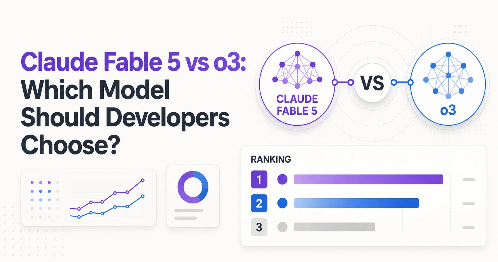 Claude Fable 5 vs o3: Which Model Should Developers Choose?