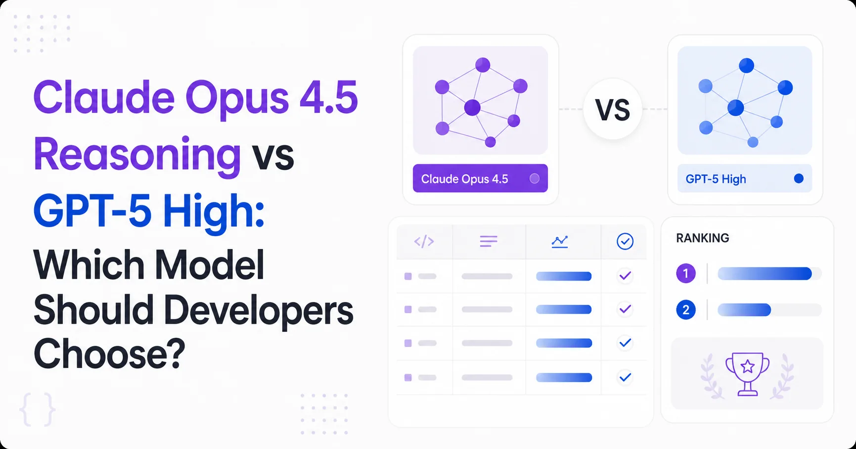 Claude Opus 4.5 Reasoning vs GPT-5 High: Which Model Should Developers Choose?