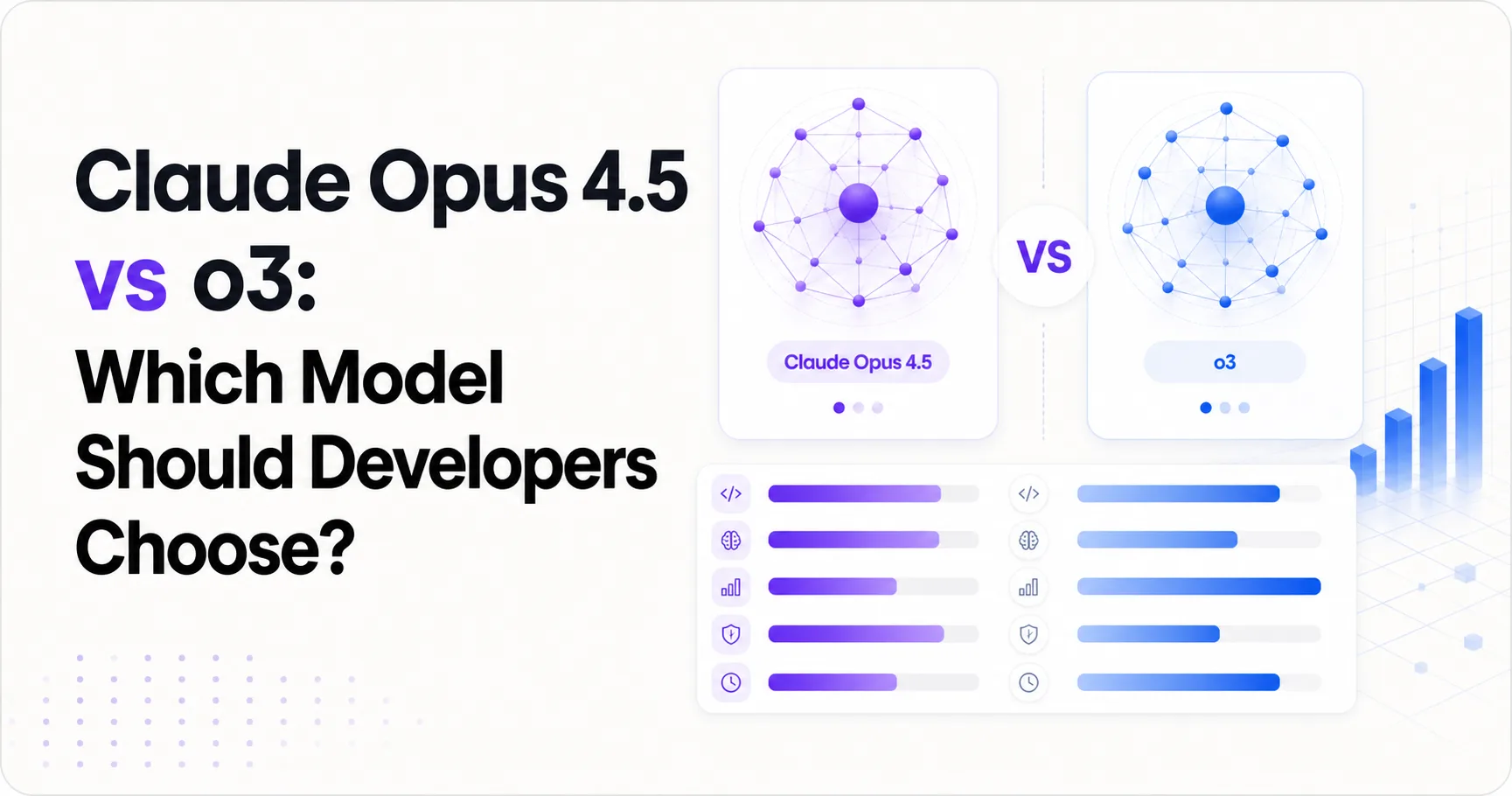 Claude Opus 4.5 vs o3: Which Model Should Developers Choose?