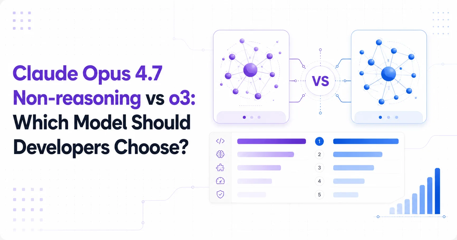 Claude Opus 4.7 Non-reasoning vs o3: Which Model Should Developers Choose?
