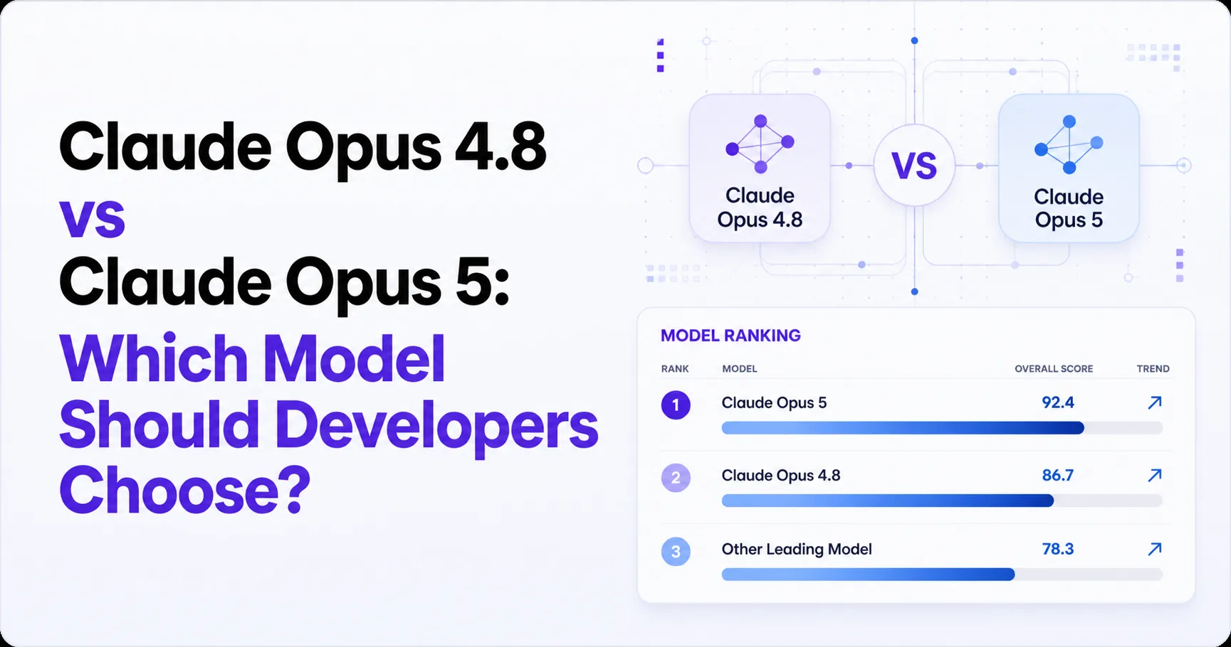 Claude Opus 4.8 vs Claude Opus 5: Which Model Should Developers Choose?