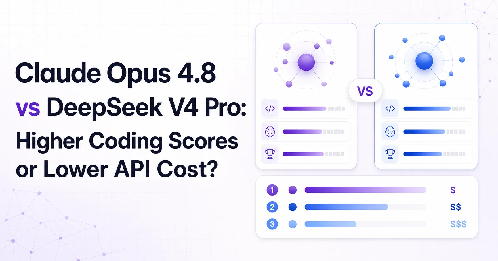 Claude Opus 4.8 vs DeepSeek V4 Pro: Higher Coding Scores or Lower API Cost?