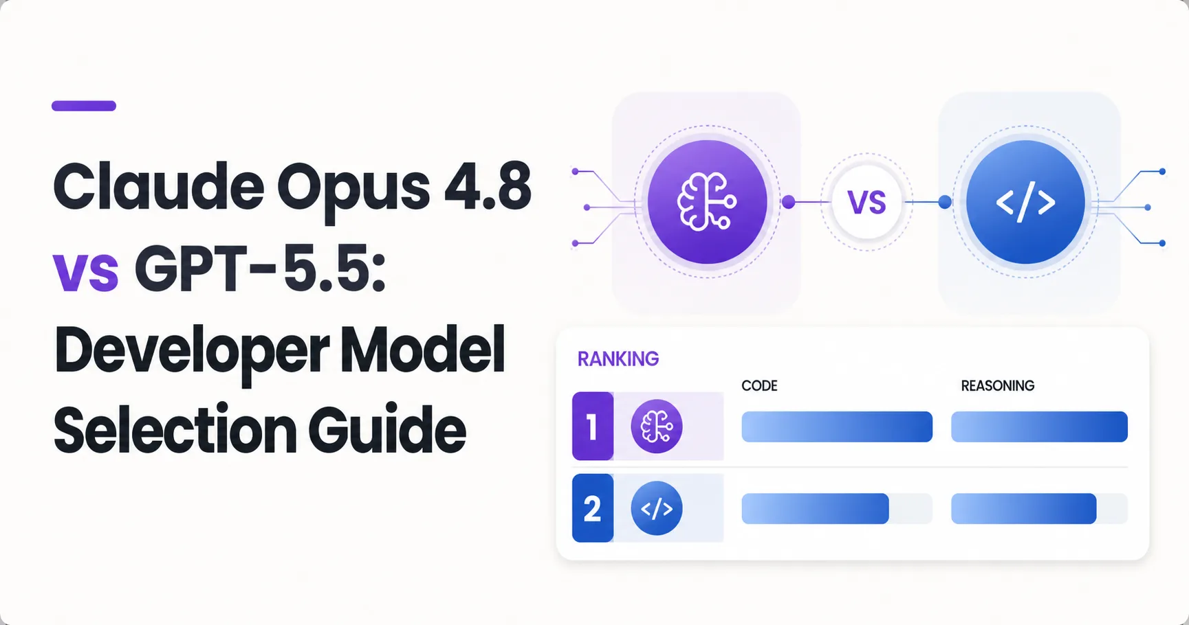 Claude Opus 4.8 vs GPT-5.5: Developer Model Selection Guide