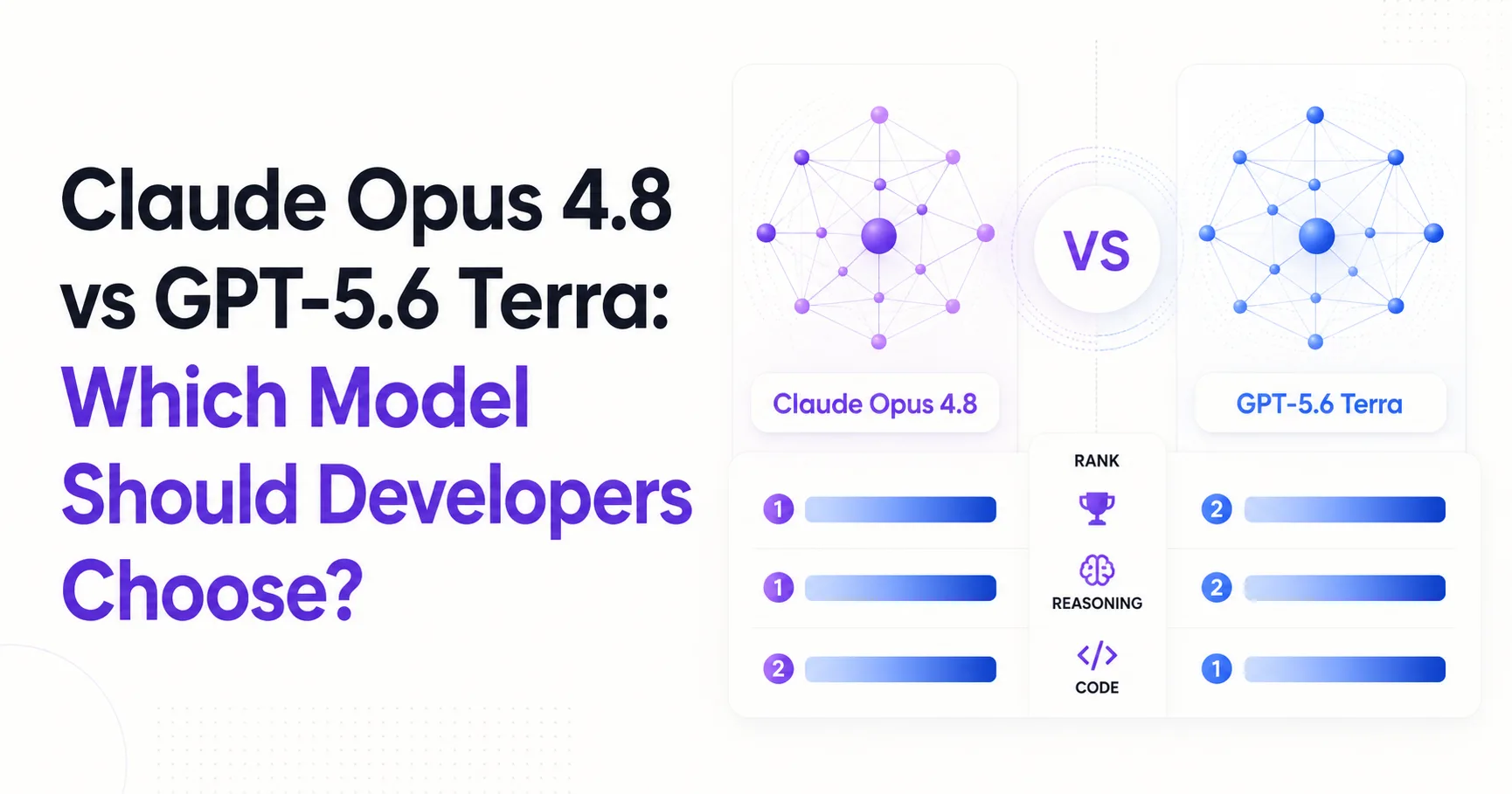 Claude Opus 4.8 vs GPT-5.6 Terra: Which Model Should Developers Choose?