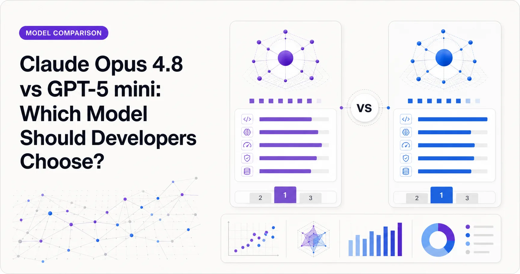 Claude Opus 4.8 vs GPT-5 mini: Which Model Should Developers Choose?