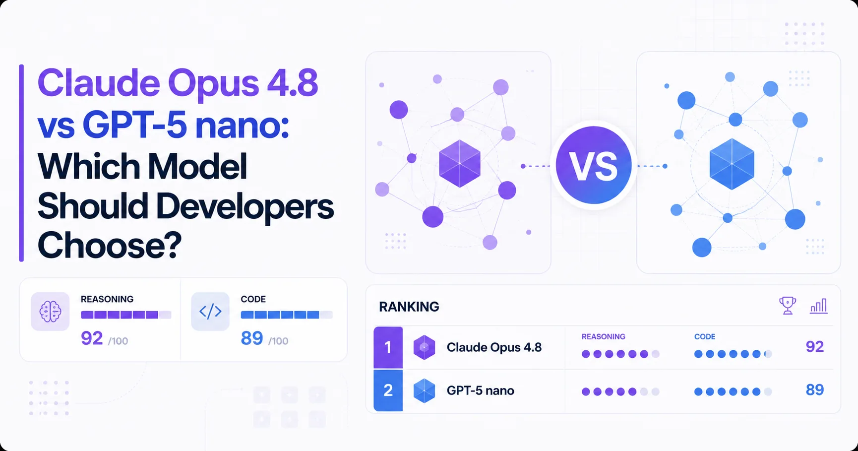 Claude Opus 4.8 vs GPT-5 nano: Which Model Should Developers Choose?