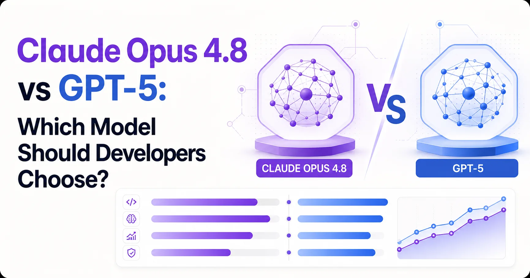 Claude Opus 4.8 vs GPT-5: Which Model Should Developers Choose?