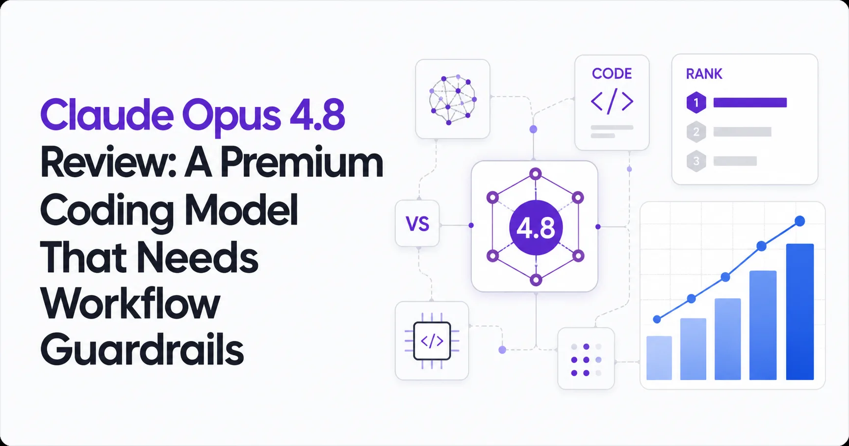 Claude Opus 4.8 Review: A Premium Coding Model That Needs Workflow Guardrails