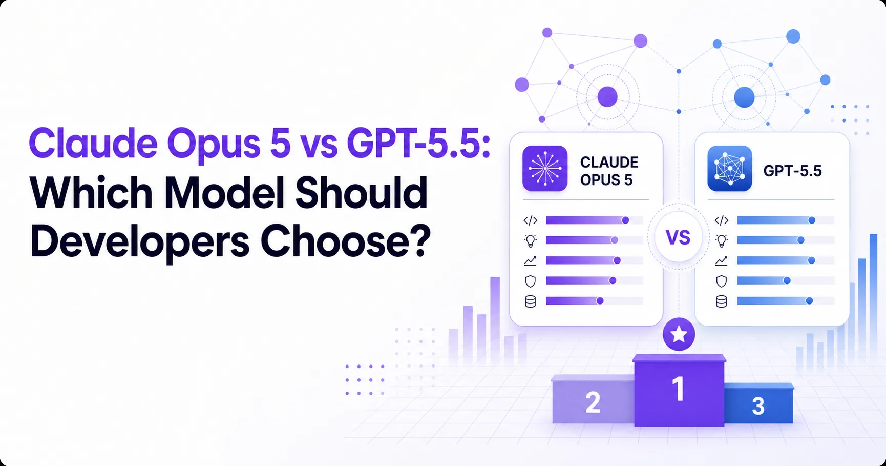 Claude Opus 5 vs GPT-5.5: Which Model Should Developers Choose?