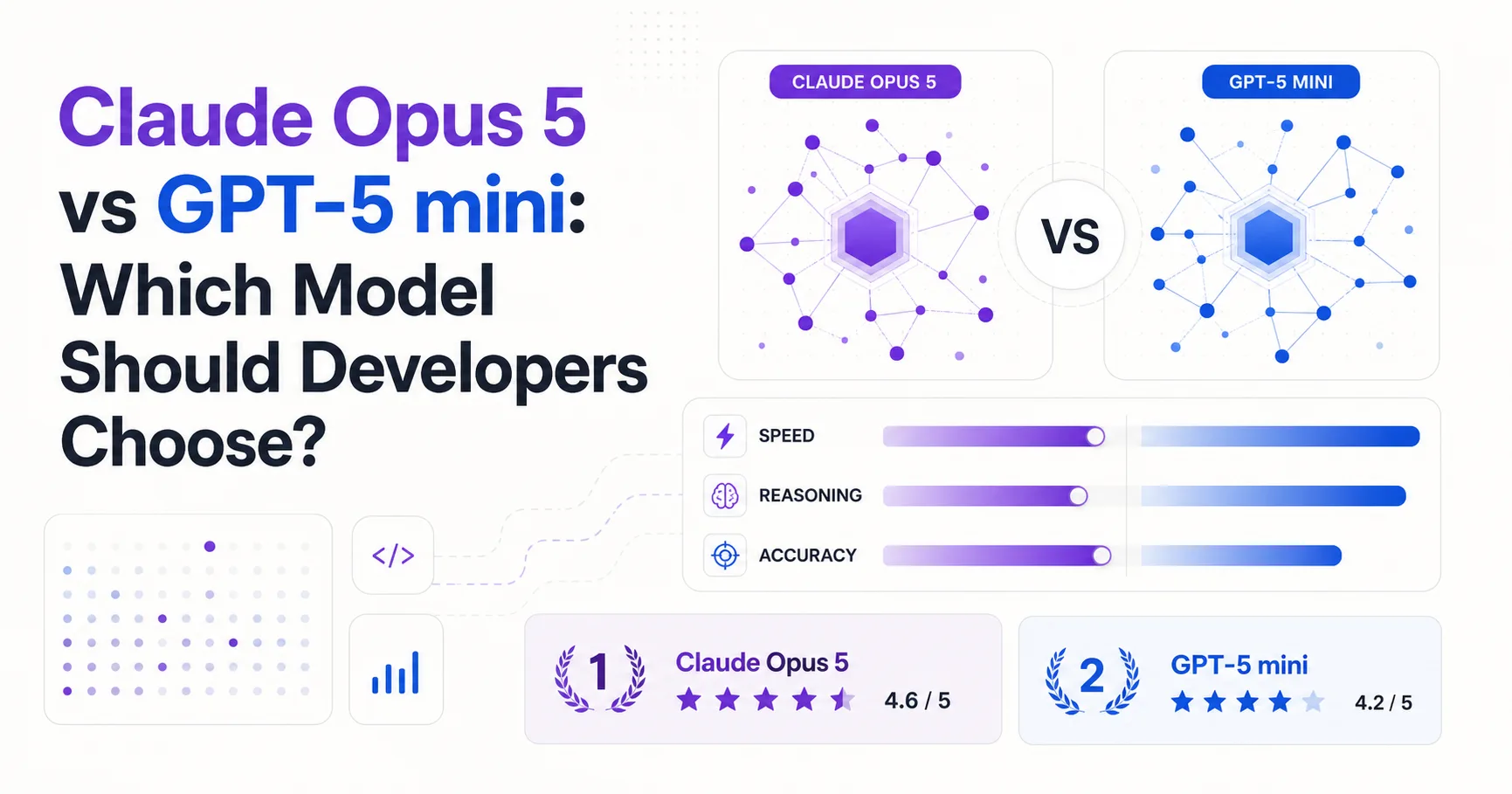 Claude Opus 5 vs GPT-5 mini: Which Model Should Developers Choose?