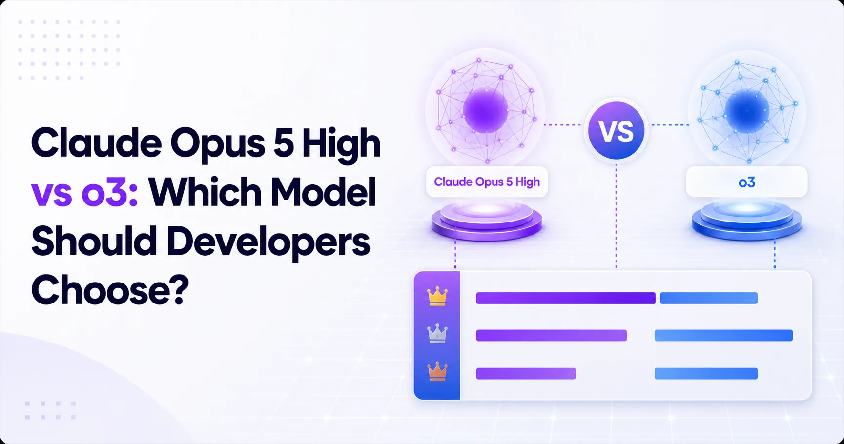 Claude Opus 5 High vs o3: Which Model Should Developers Choose?