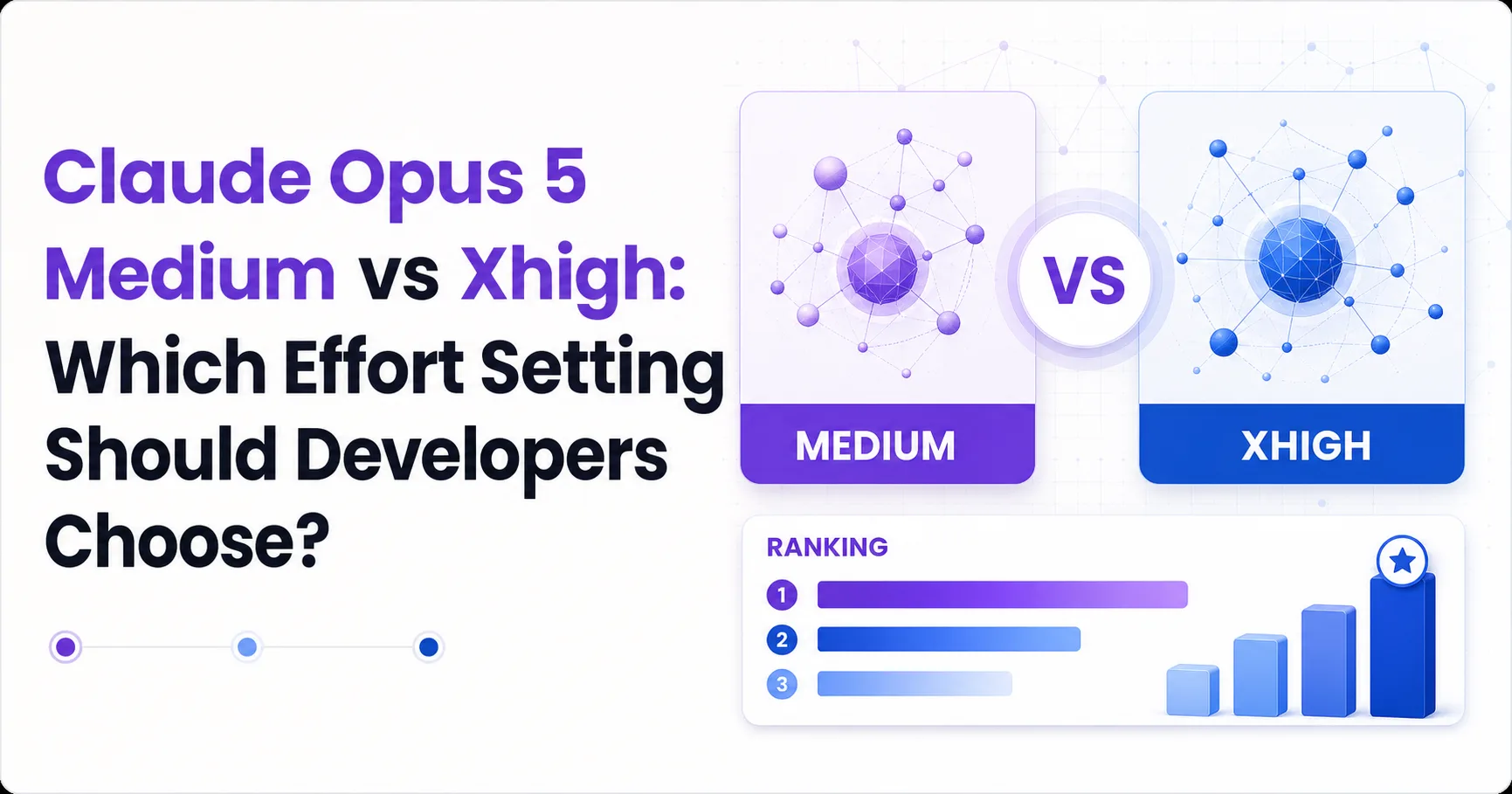 Claude Opus 5 Medium vs Xhigh: Which Effort Setting Should Developers Choose?