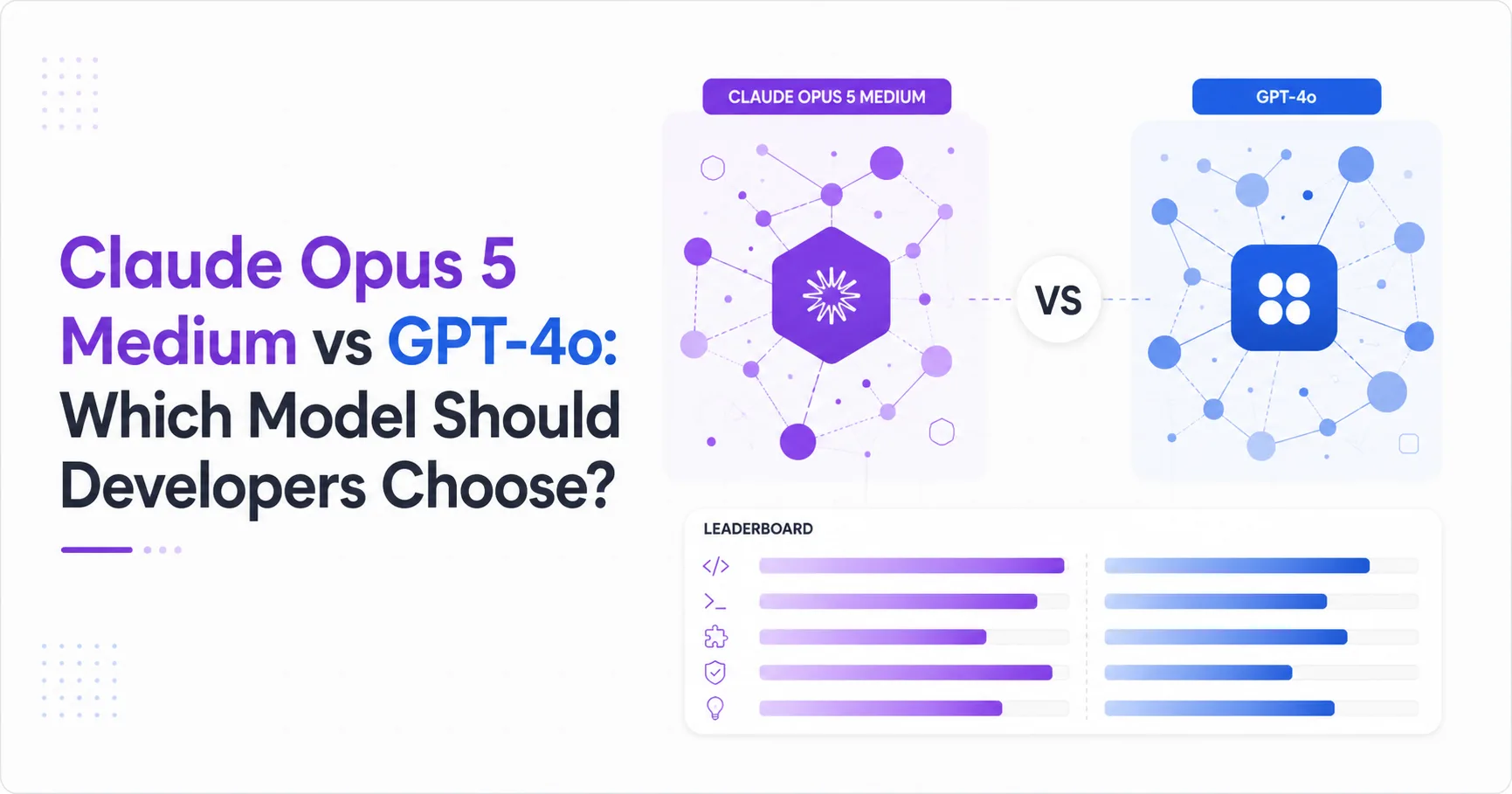 Claude Opus 5 Medium vs GPT-4o: Which Model Should Developers Choose?