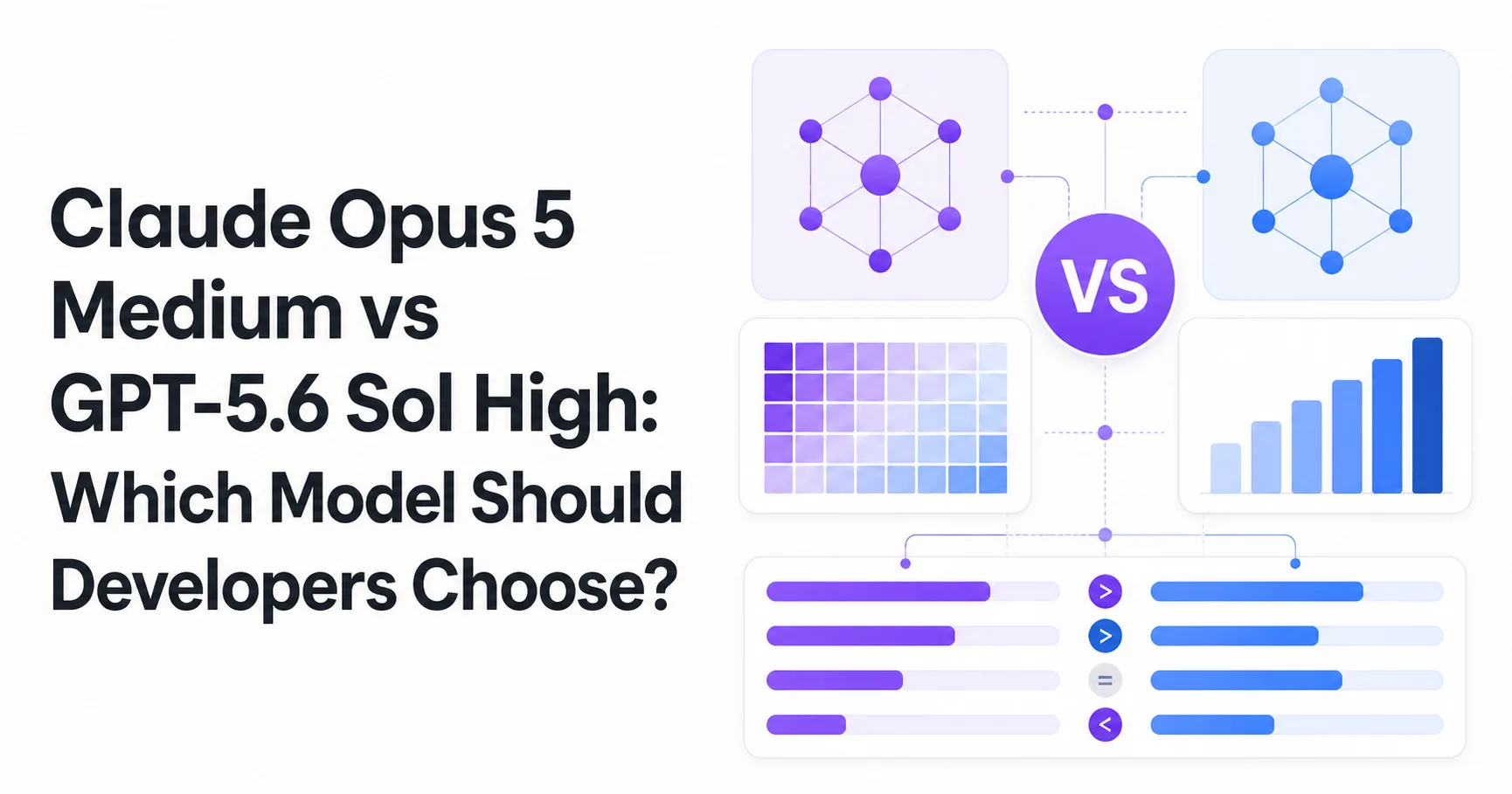 Claude Opus 5 Medium vs GPT-5.6 Sol High: Which Model Should Developers Choose?