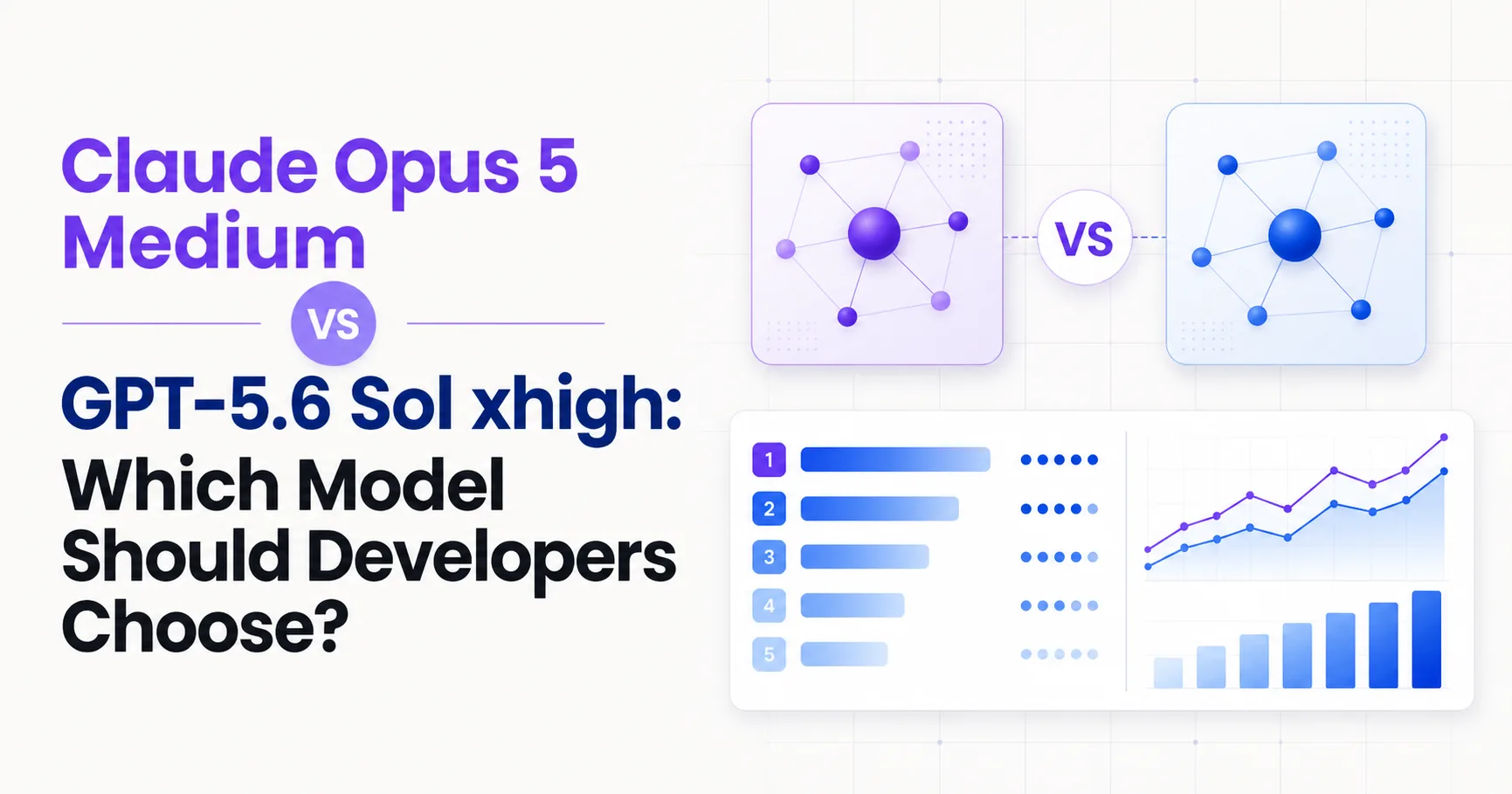 Claude Opus 5 Medium vs GPT-5.6 Sol xhigh: Which Model Should Developers Choose?