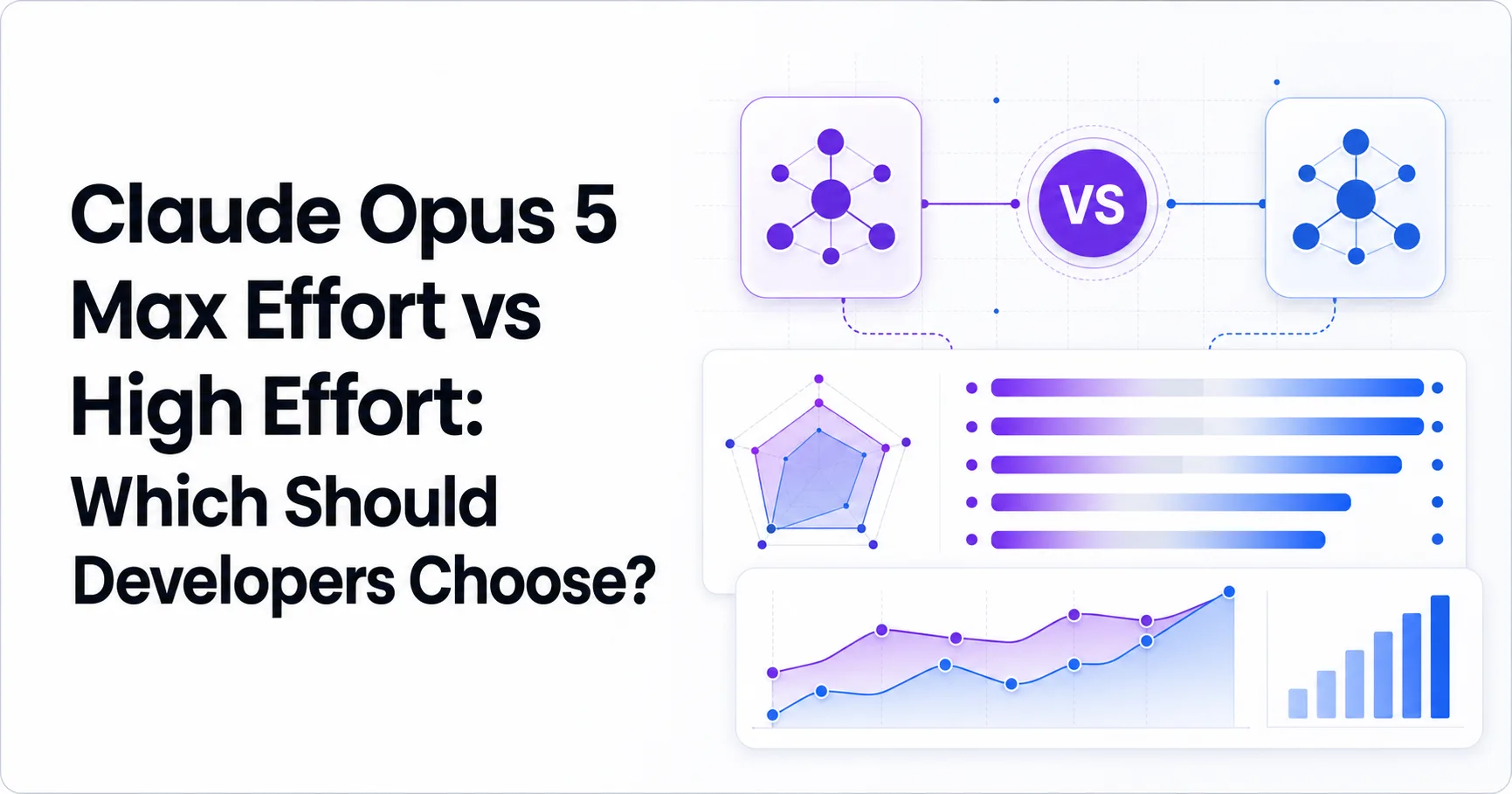 Claude Opus 5 Max Effort vs High Effort: Which Should Developers Choose?
