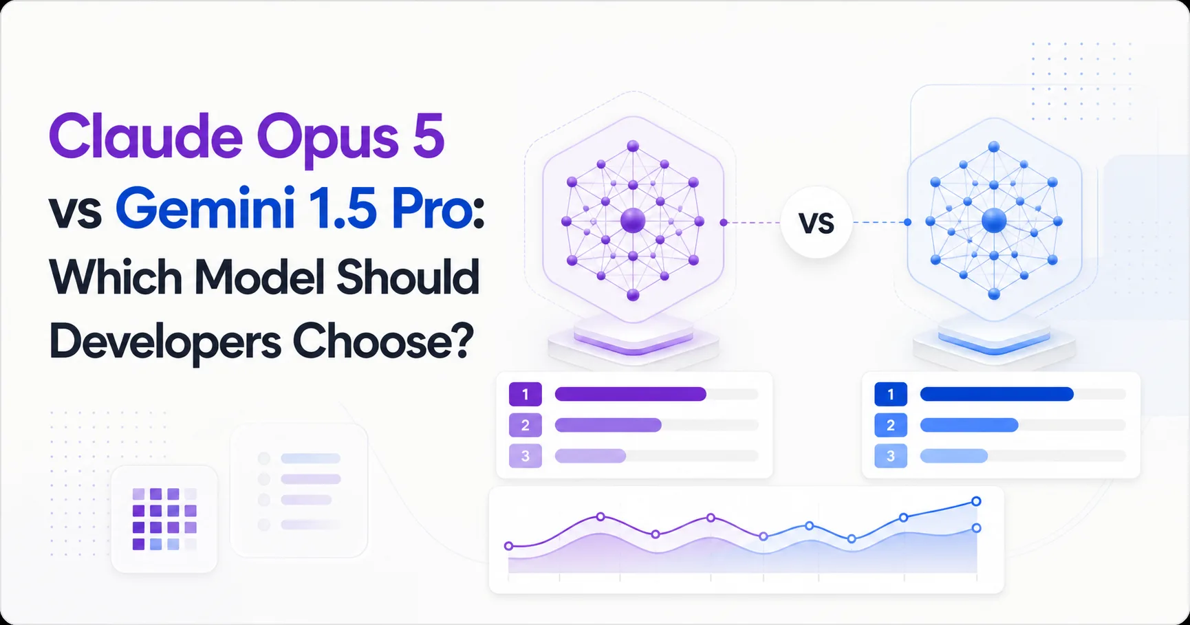 Claude Opus 5 vs Gemini 1.5 Pro: Which Model Should Developers Choose?