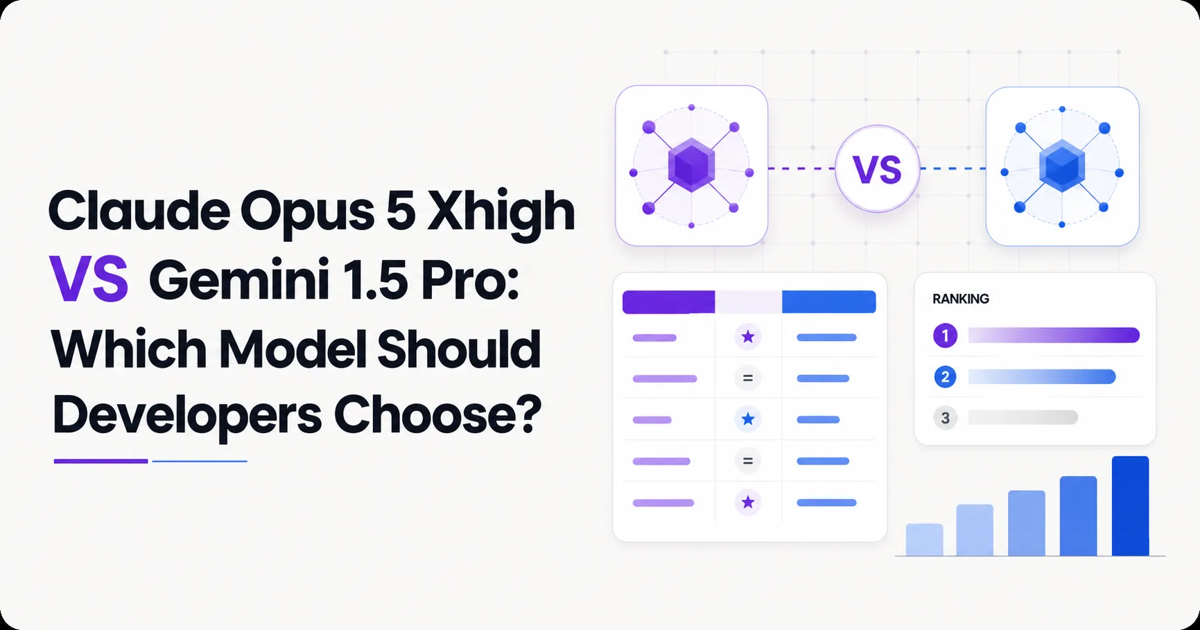 Claude Opus 5 Xhigh vs Gemini 1.5 Pro: Which Model Should Developers Choose?