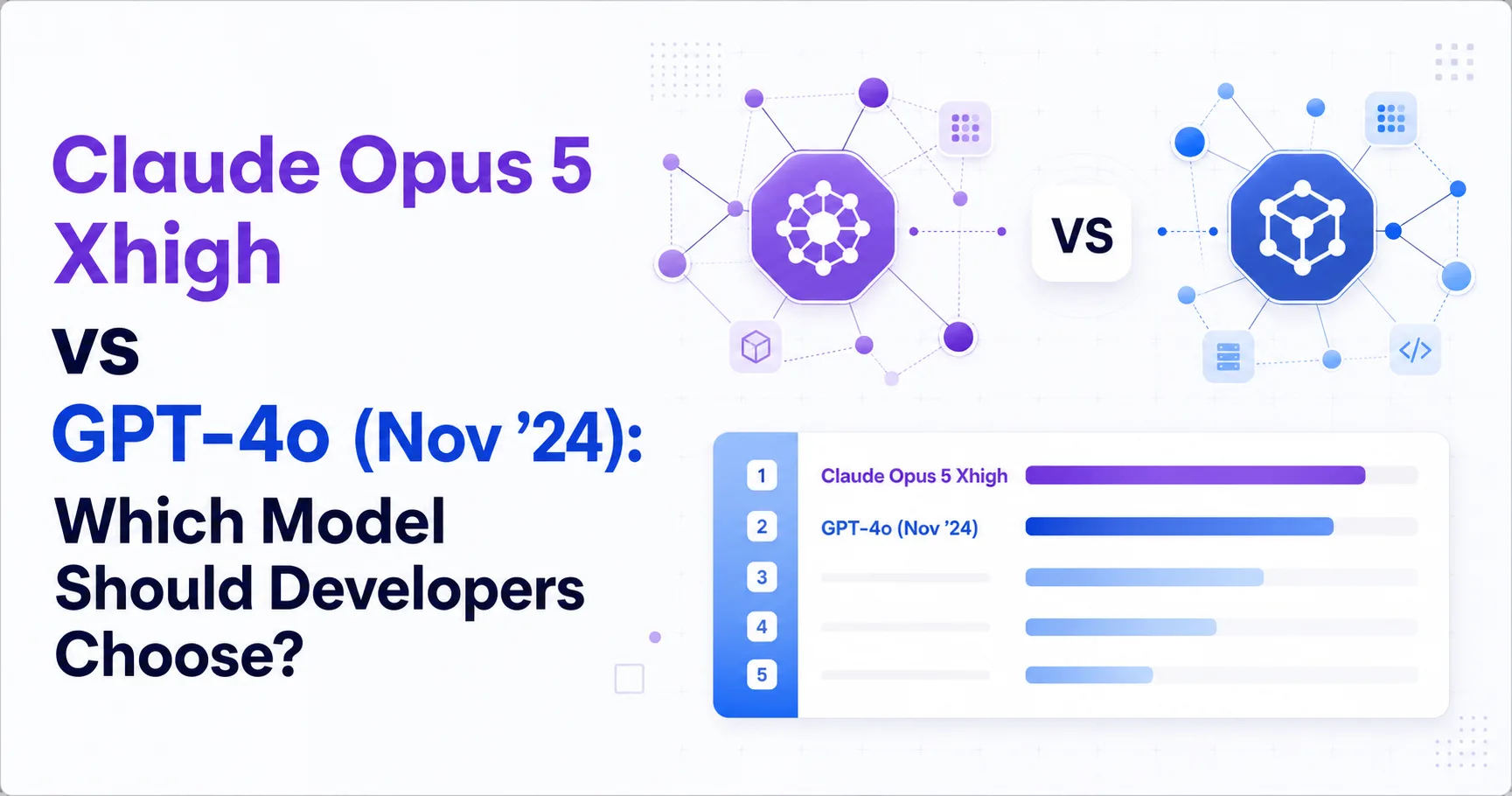Claude Opus 5 Xhigh vs GPT-4o (Nov '24): Which Model Should Developers Choose?