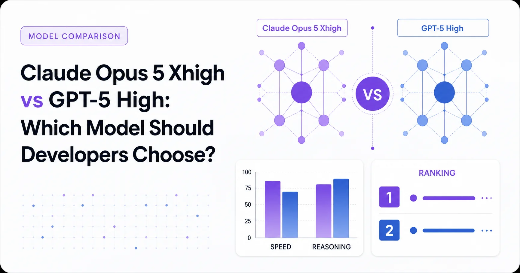 Claude Opus 5 Xhigh vs GPT-5 High: Which Model Should Developers Choose?