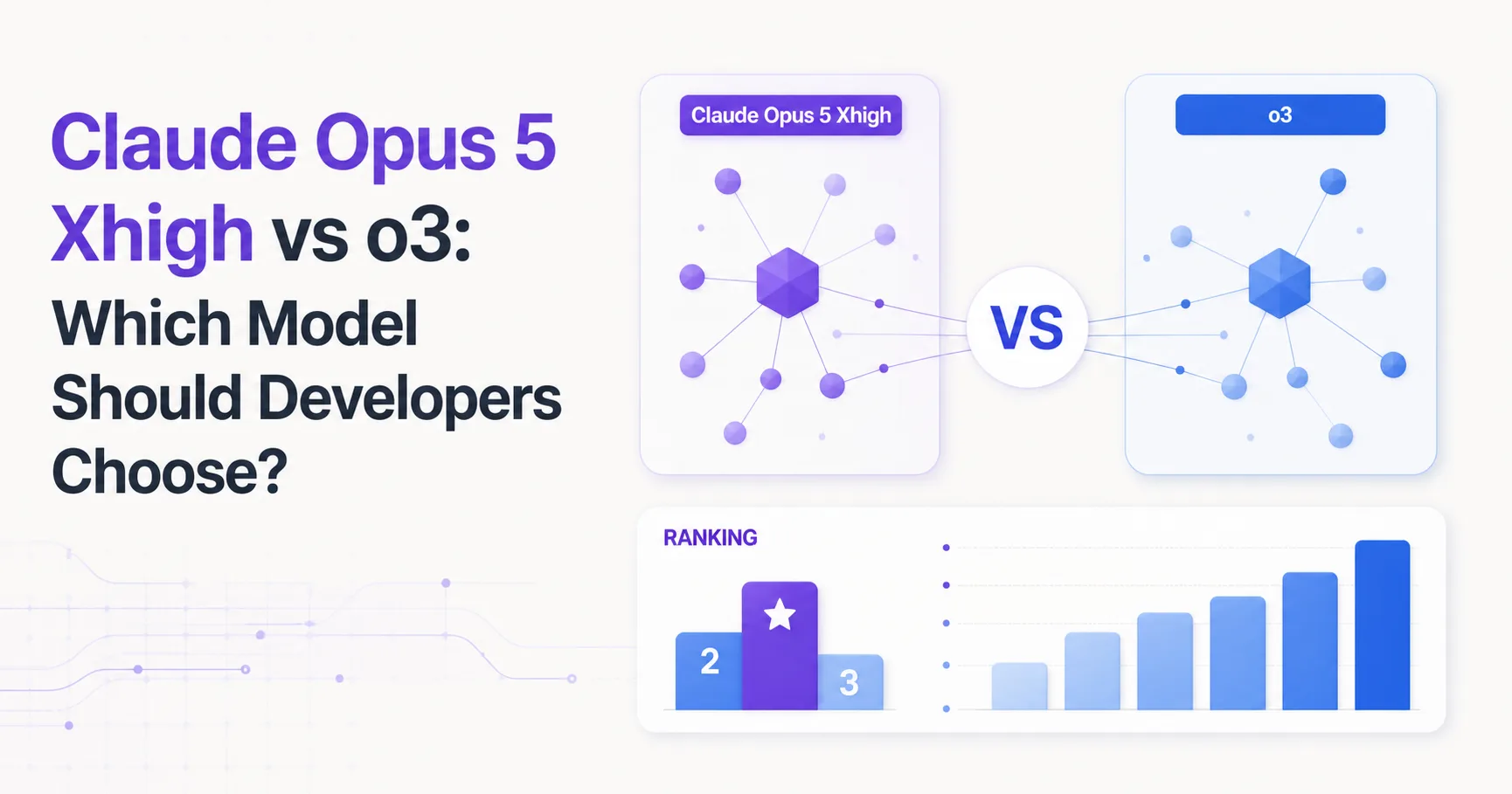 Claude Opus 5 Xhigh vs o3: Which Model Should Developers Choose?