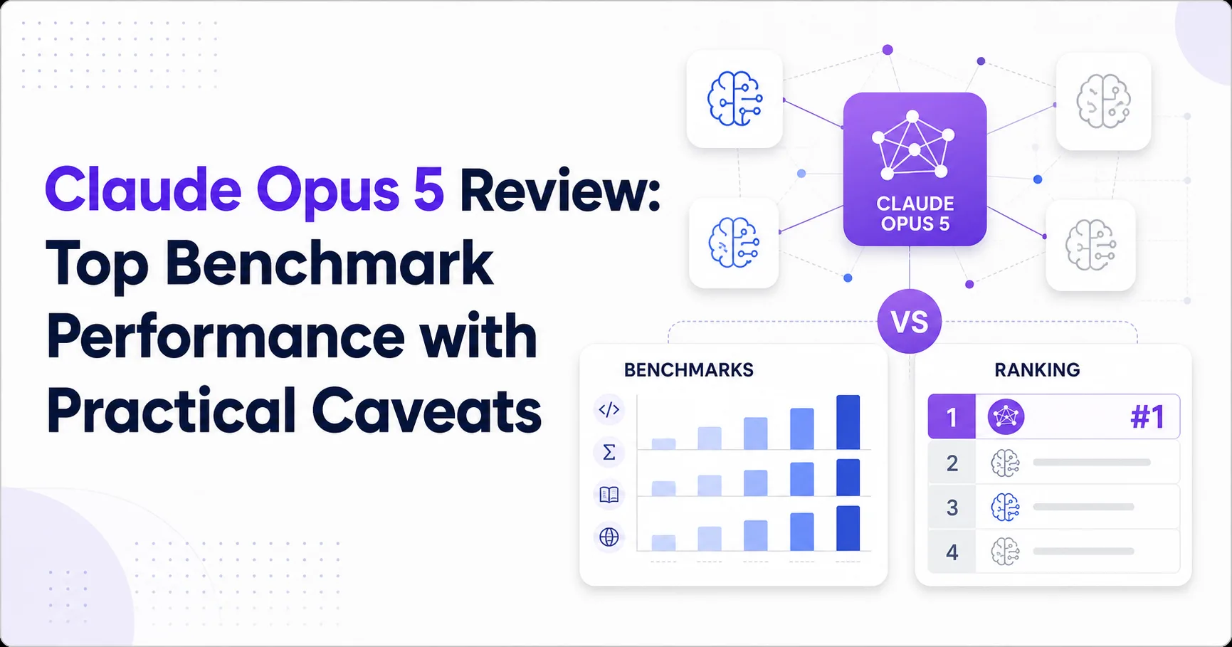 Claude Opus 5 Review: Top Benchmark Performance with Practical Caveats