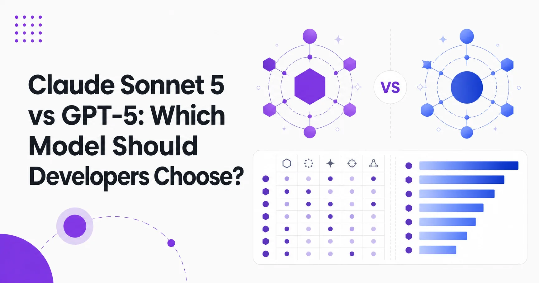 Claude Sonnet 5 vs GPT-5: Which Model Should Developers Choose?
