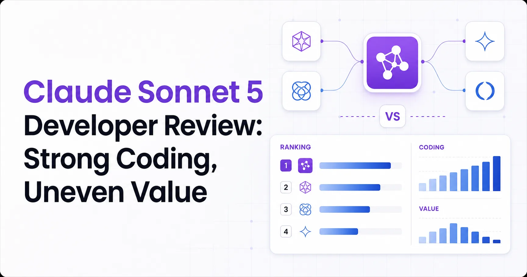 Claude Sonnet 5 Developer Review: Strong Coding, Uneven Value