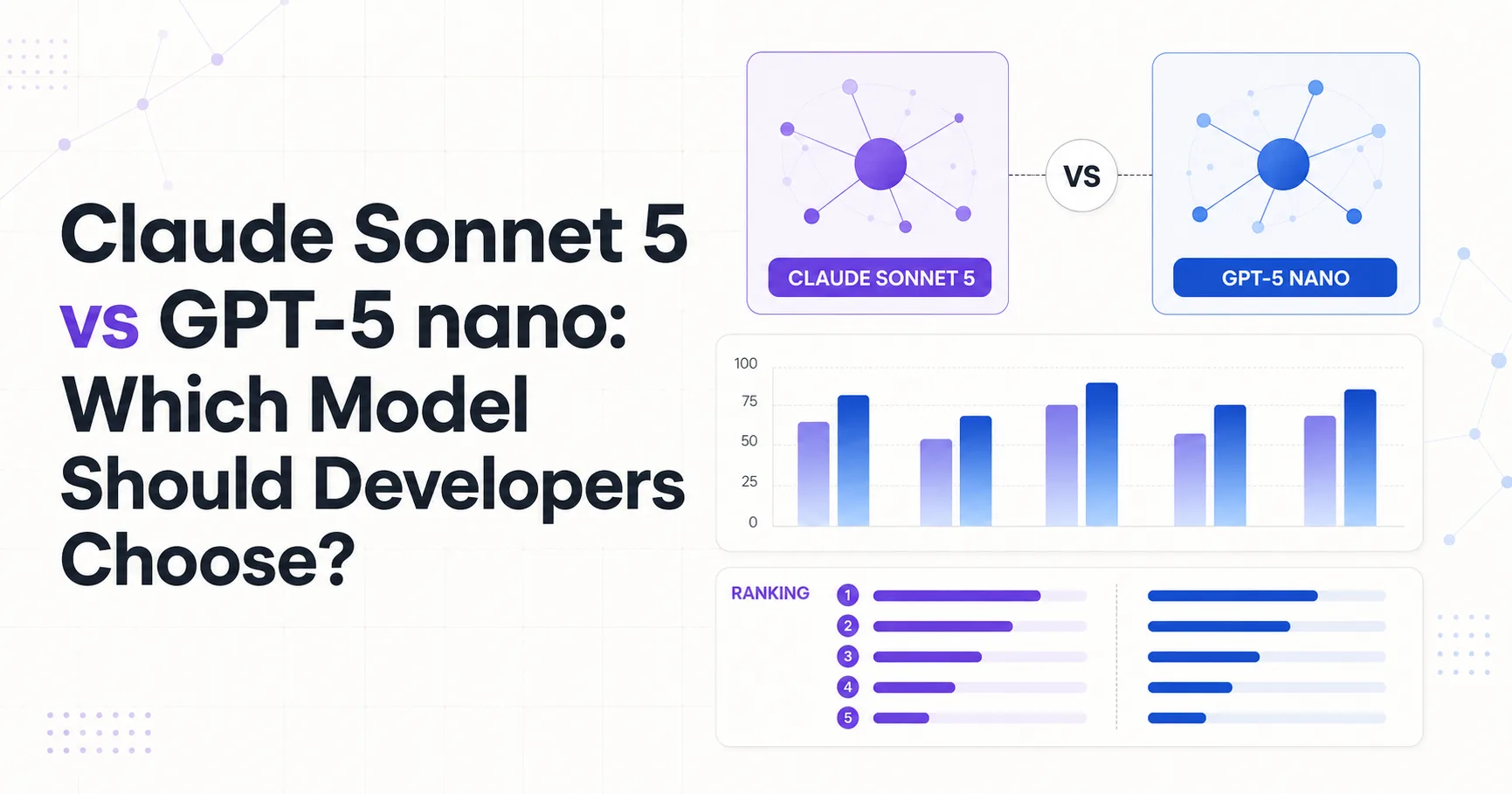 Claude Sonnet 5 vs GPT-5 nano: Which Model Should Developers Choose?