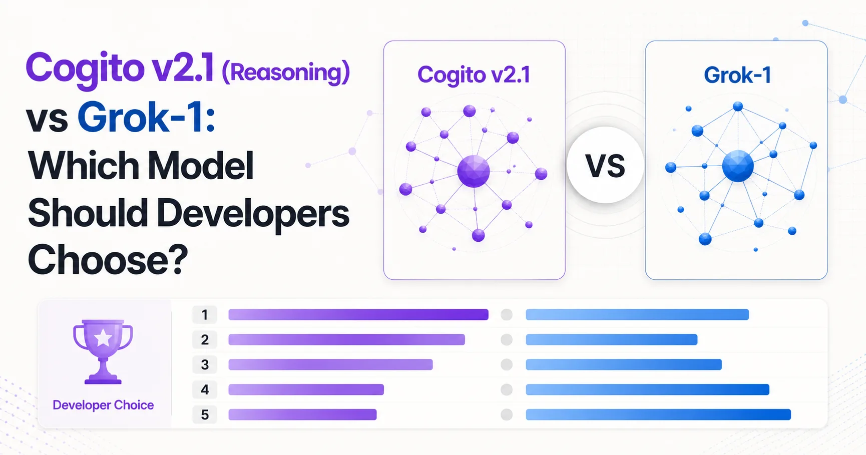 Cogito v2.1 (Reasoning) vs Grok-1: Which Model Should Developers Choose?