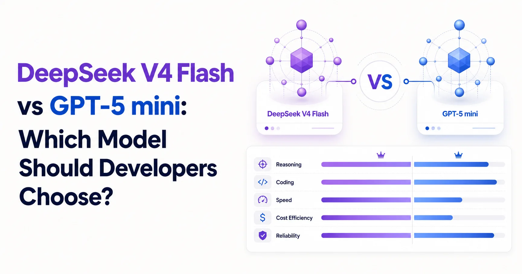 DeepSeek V4 Flash vs GPT-5 mini: Which Model Should Developers Choose?