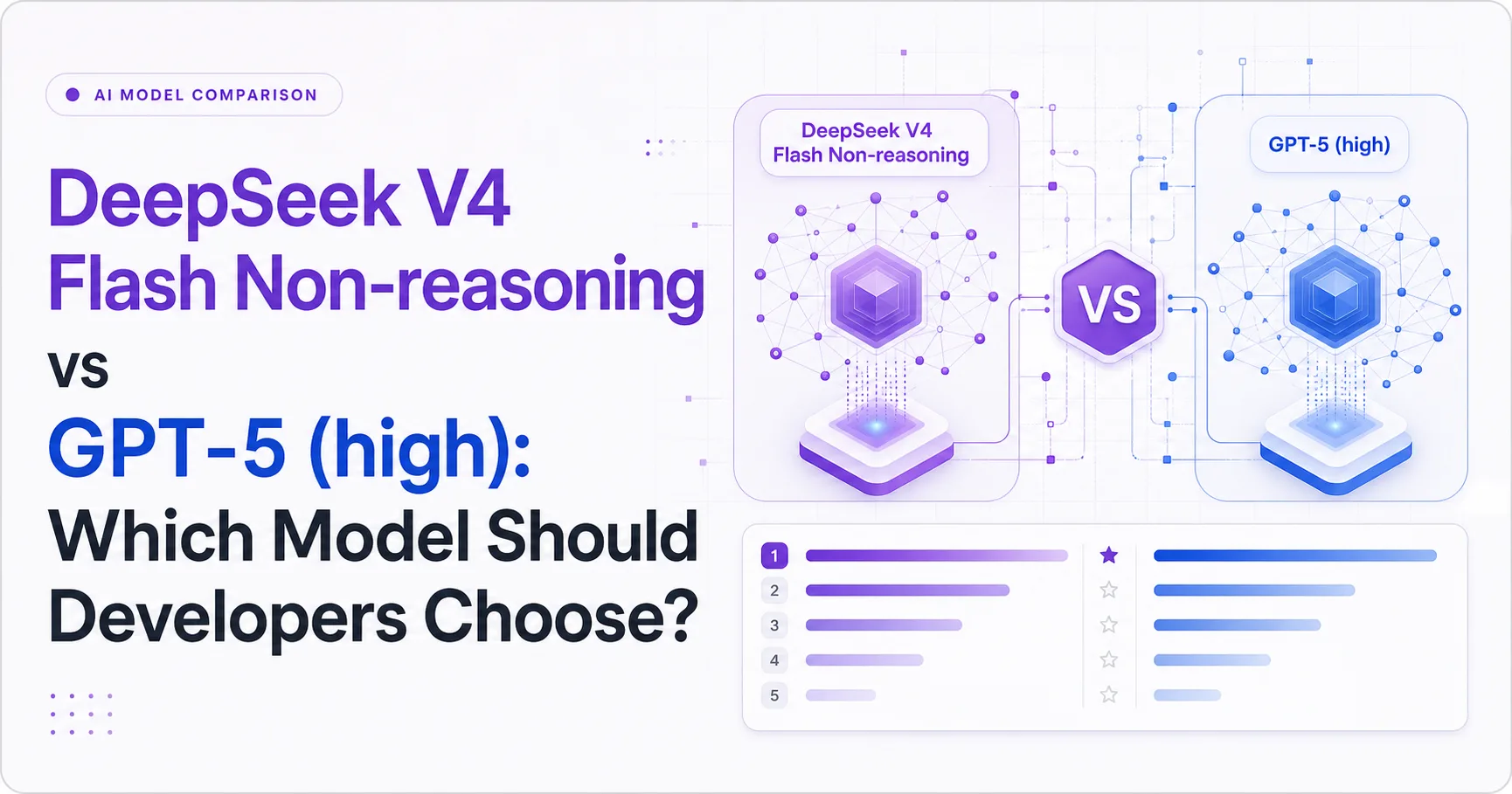 DeepSeek V4 Flash Non-reasoning vs GPT-5 (high): Which Model Should Developers Choose?