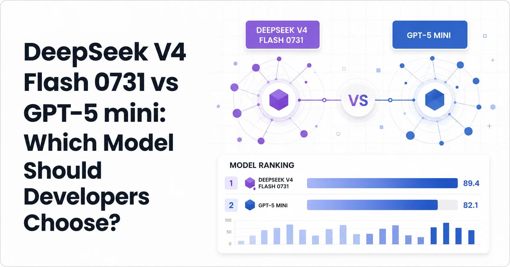 DeepSeek V4 Flash 0731 vs GPT-5 mini: Which Model Should Developers Choose?
