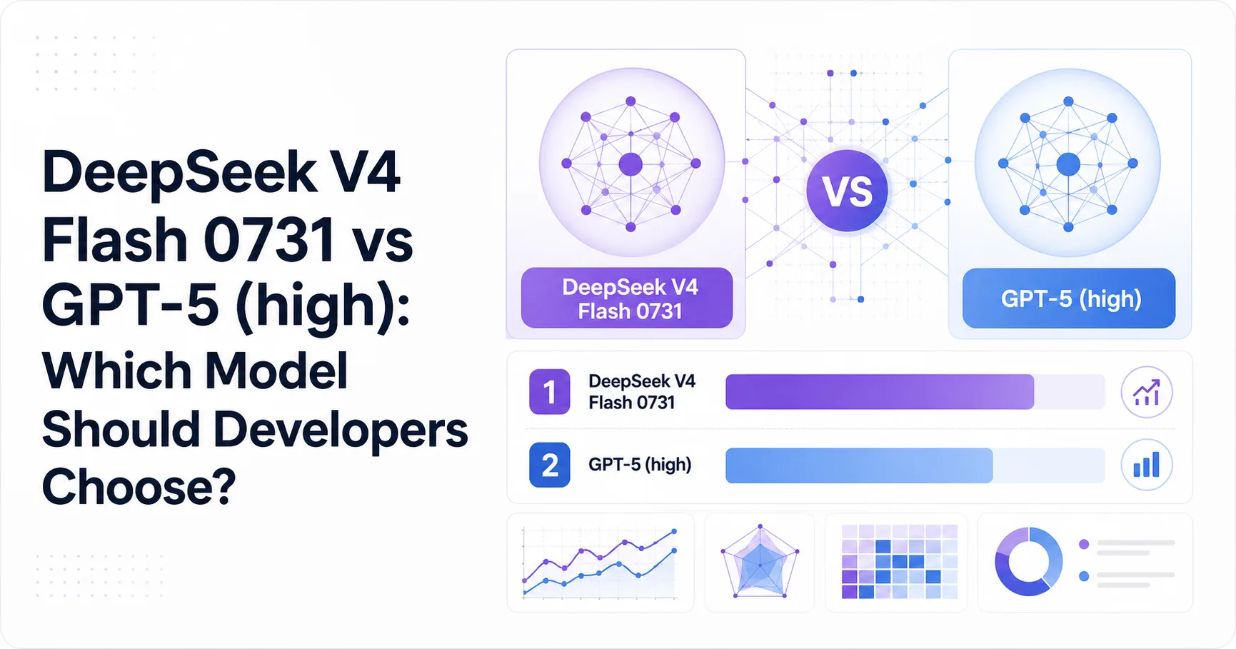 DeepSeek V4 Flash 0731 vs GPT-5 (high): Which Model Should Developers Choose?