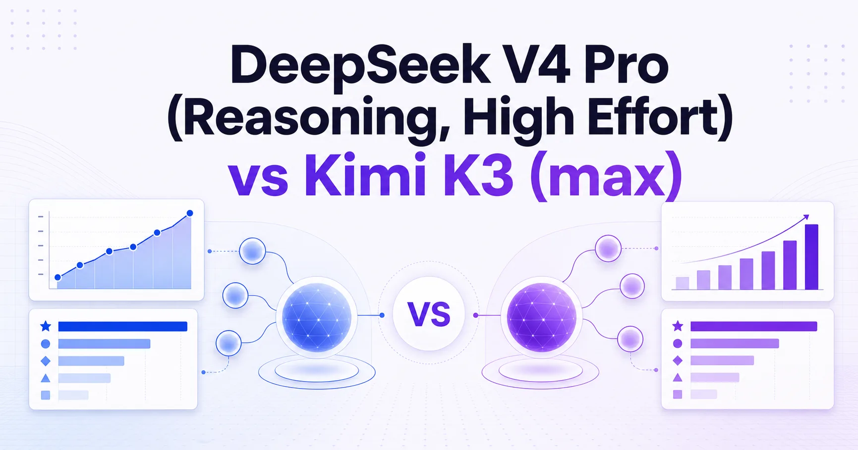 DeepSeek V4 Pro (Reasoning, High Effort) vs Kimi K3 (max)