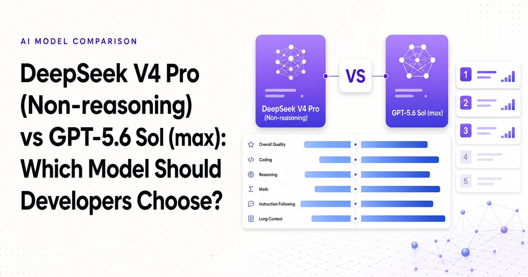DeepSeek V4 Pro (Non-reasoning) vs GPT-5.6 Sol (max): Which Model Should Developers Choose?