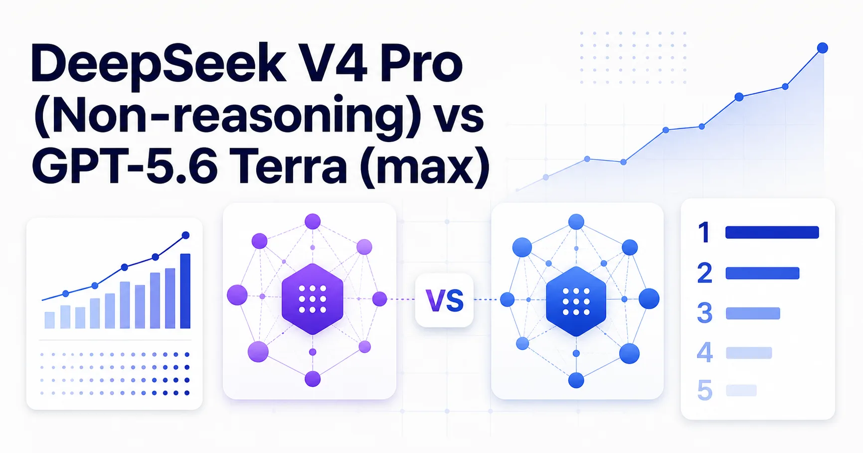 DeepSeek V4 Pro (Non-reasoning) vs GPT-5.6 Terra (max)