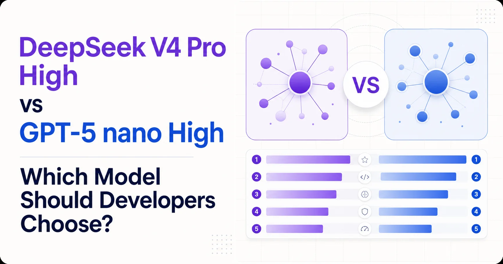 DeepSeek V4 Pro High vs GPT-5 nano High: Which Model Should Developers Choose?