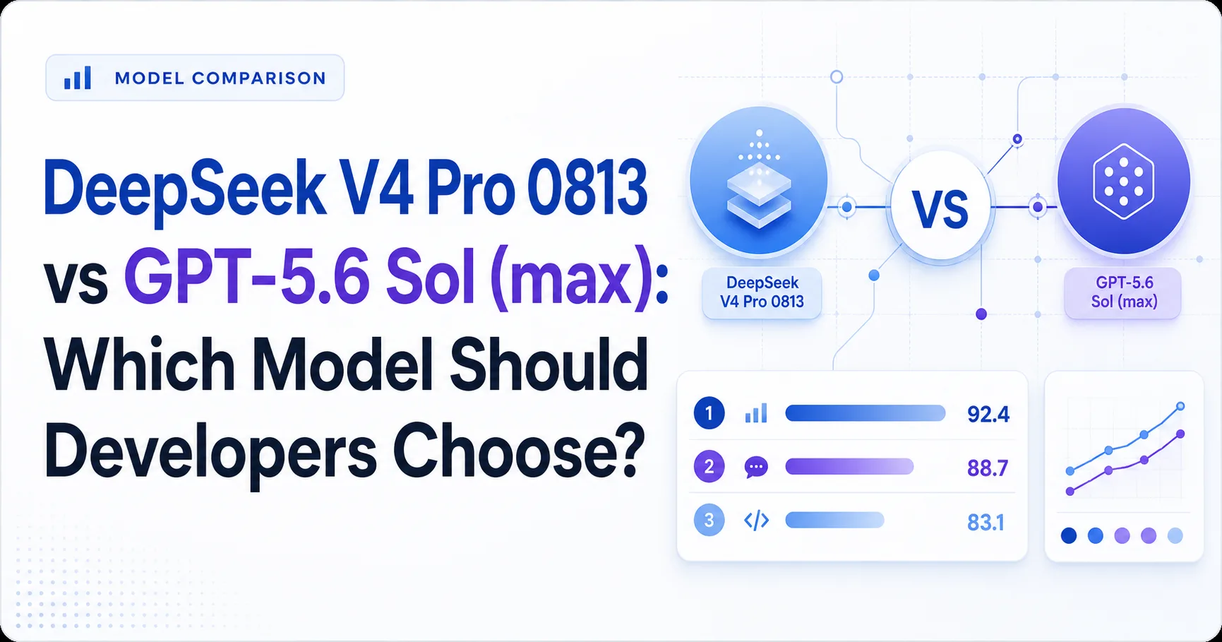 DeepSeek V4 Pro 0813 vs GPT-5.6 Sol (max): Which Model Should Developers Choose?