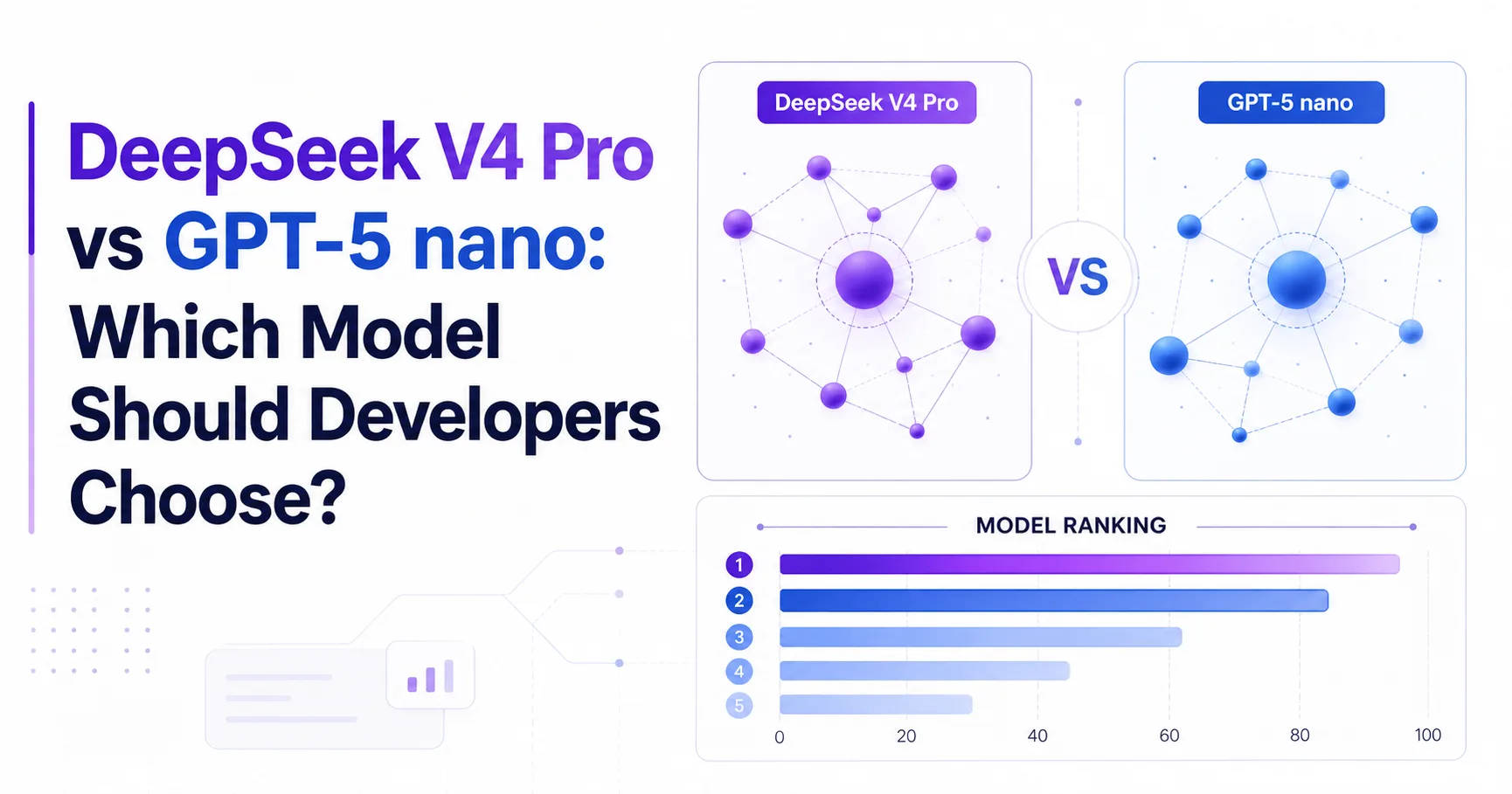 DeepSeek V4 Pro vs GPT-5 nano: Which Model Should Developers Choose?