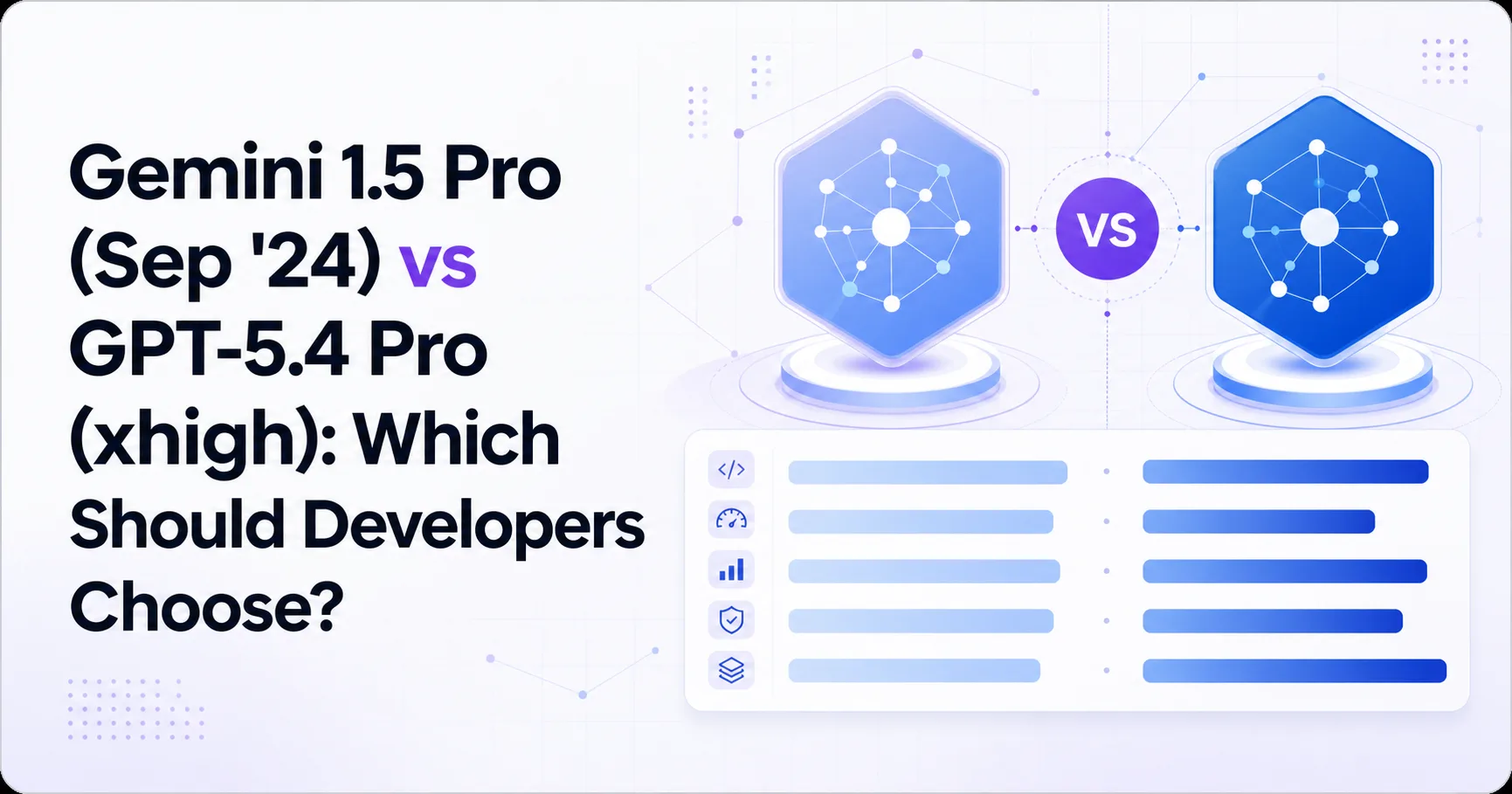 Gemini 1.5 Pro (Sep '24) vs GPT-5.4 Pro (xhigh): Which Should Developers Choose?
